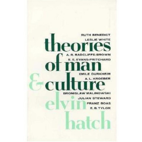 Theories of Man and Culture