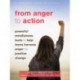 From Anger to Action: Powerful Mindfulness Tools to Help Teens Harness Anger for Positive Change