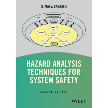 Hazard Analysis Techniques for System Safety