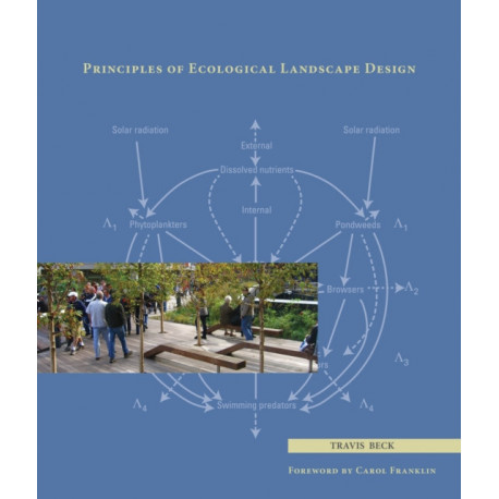 Principles of Ecological Landscape Design