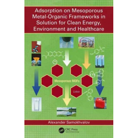 Adsorption on Mesoporous Metal-Organic Frameworks in Solution for Clean Energy, Environment and Healthcare