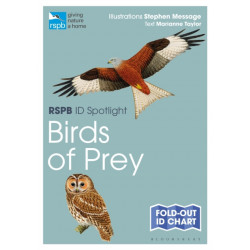 RSPB ID Spotlight - Birds of Prey