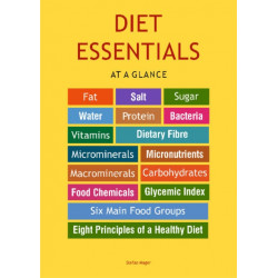 Diet Essentials at a Glance