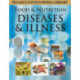 Diseases & Illness: Food & Nutrition