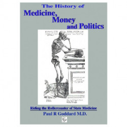 The History of Medicine, Money & Politics: Riding the Rollercoaster of State Medicine