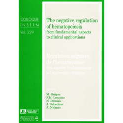 Negative Regulation of Hematopoiesis: From Fundamental Aspects to Clinical Applications