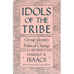 Idols of the Tribe: Group Identity and Political Change