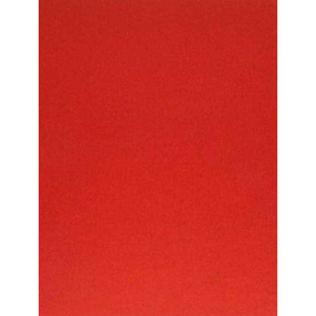 Navaho Material Culture