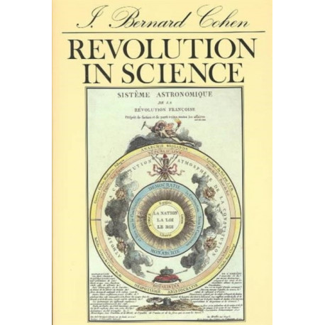 Revolution in Science