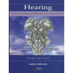 Hearing: Anatomy, Physiology, and Disorders of the Auditory System