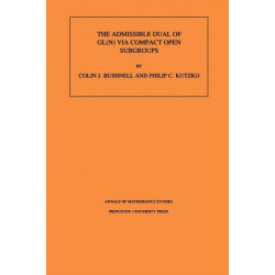 The Admissible Dual of GL(N) via Compact Open Subgroups