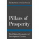 Pillars of Prosperity: The Political Economics of Development Clusters