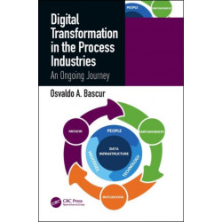 Digital Transformation for the Process Industries: A Roadmap