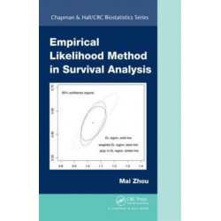 Empirical Likelihood Method in Survival Analysis