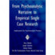 From Psychoanalytic Narrative to Empirical Single Case Research: Implications for Psychoanalytic Practice