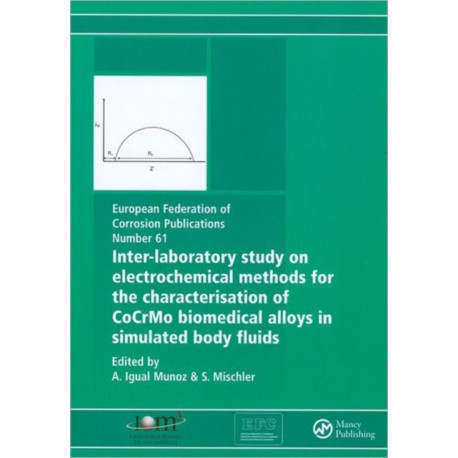 Inter-Laboratory Study on Electrochemical Methods for the Characterization of Cocrmo Biomedical Alloys in Simulated Body Fluids