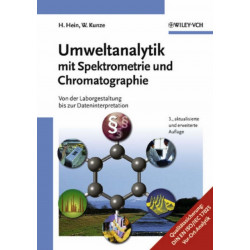 Umweltanalytik mit Spektrometrie und Chromatographie: Von der Laborgestaltung bis zur Dateninterpretation