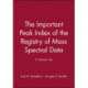 The Important Peak Index of the Registry of Mass Spectral Data, 3 Volume Set: 3 Volume Set