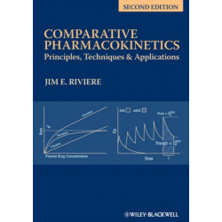 Comparative Pharmacokinetics: Principles, Techniques and Applications