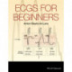 ECGs for Beginners