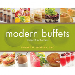 Modern Buffets: Blueprint for Success