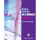 Medical Statistics at a Glance Workbook