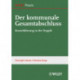 Der kommunale Gesamtabschluss: Konsoliderung in der Doppik