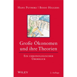 Große Okonomen und ihre Theorien: Ein chronologischer Uberblick