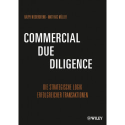 Commercial Due Diligence: Die Strategische Logik Erfolgreicher Transaktionen