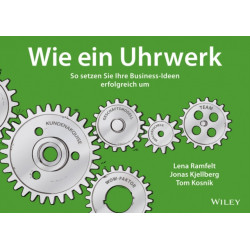 Wie ein Uhrwerk: So setzen Sie Ihre Business-Ideen erfolgreich um
