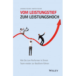 Vom Leistungstief zum Leistungshoch: Wie Sie Low Performer in Ihrem Team wieder zur Bestform fuhren