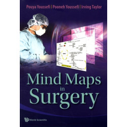 Mind Maps In Surgery