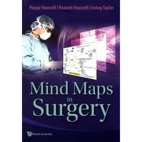 Mind Maps In Surgery