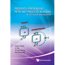 Property-preserving Petri Net Process Algebra In Software Engineering