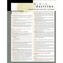 Bible Doctrine Laminated Sheet