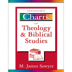 Taxonomic Charts of Theology and Biblical Studies