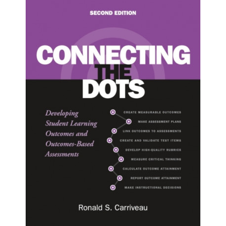 Connecting the Dots: Developing Student Learning Outcomes and Outcomes-Based Assessment