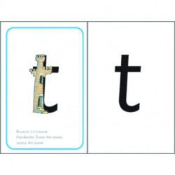 Read Write Inc. Phonics: Set 1 Speed Sounds Cards A4 (Pack of 5)