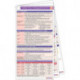 Cardiac Stress Pocketcard Set