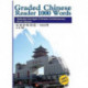 Graded Chinese Reader 1000 Words - Selected Abridged Chinese Contemporary Short Stories