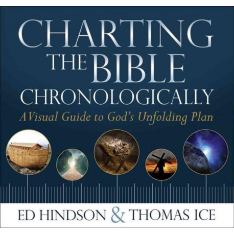 Charting the Bible Chronologically: A Visual Guide to God's Unfolding Plan