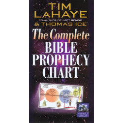 The Complete Bible Prophecy Chart