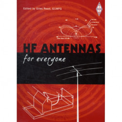 HF Antennas for Everyone