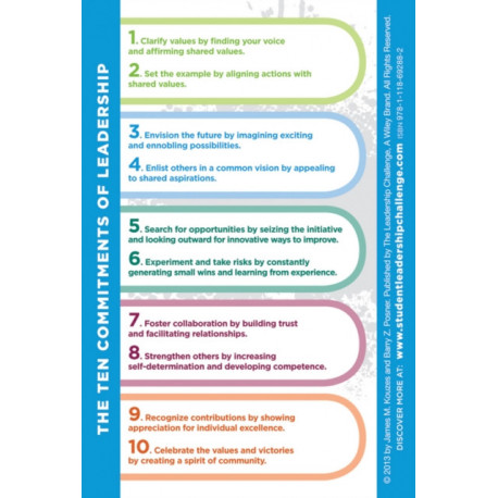 The Student Leadership Challenge Reminder Card