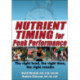 Nutrient Timing for Peak Performance