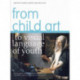 From Child Art to Visual Language of Youth: New Models and Tools for Assessment of Learning and Creation in Art Education