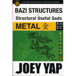 BaZi Structures & Useful Gods -- Metal