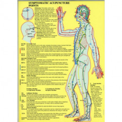 Symptomatic Acupuncture Points -- A4