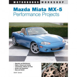 Mazda Miata MX-5 Performance Projects