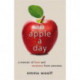 An Apple a Day: A Memoir of Love and Recovery from Anorexia